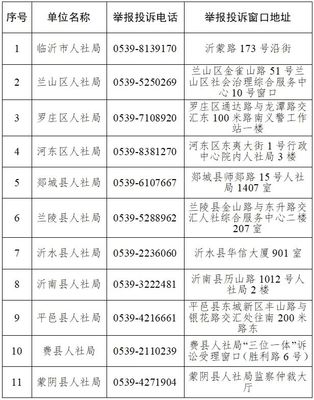关于预防"招工陷阱"的温馨提示
