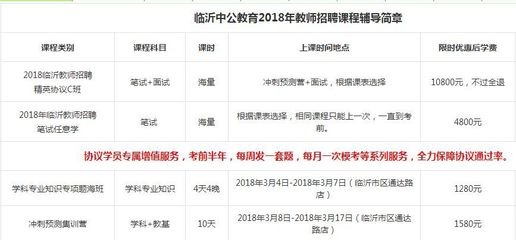 【最新招聘】2018潍坊高新区校园招聘事业编制教师20人