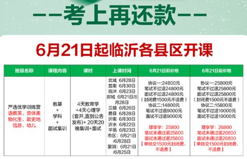 大专以上可报 教师招聘248人 6月22日开始报名
