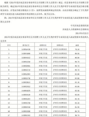 2014临沂市沂南县事业单位招聘面试资格审查名单(卫生类护理学岗位)