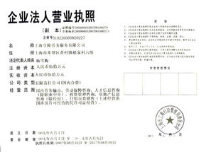人才招聘 产品详情