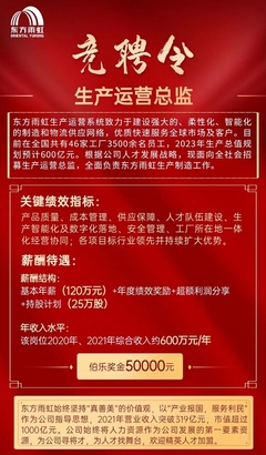 年薪600万揽才!数百人竞聘东方雨虹生产运营总监