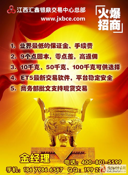 汇鑫银商品交易诚招代理商